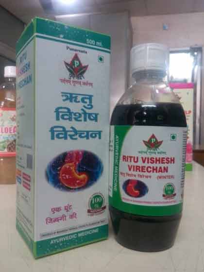 Ritu Virechan